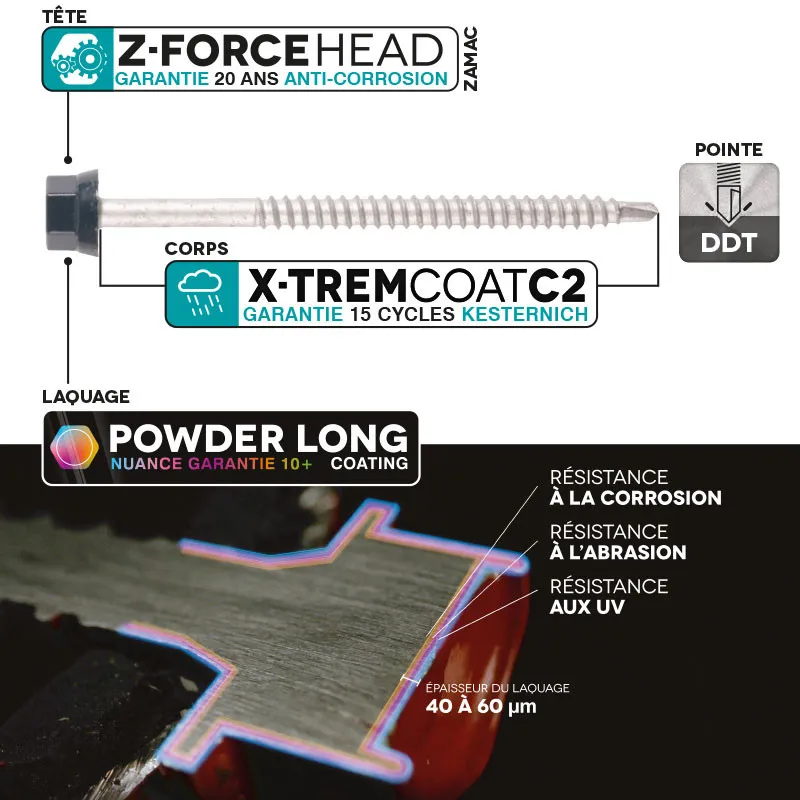 25-vis-zamatop-cav-type-e-ral5008-2.webp