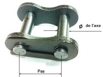 [AZT37067] ATTACHES RAPIDE POUR CHAÎNE DOUBLE  - SERIE EUROPEENNE PAS DE 19,05MM - 3/4" - 12 B2