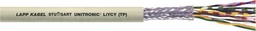 CABLE DE TRANSMISSION DES DONNEES MULTIPAIRE SOUPLE