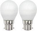 Électricité & automatismes